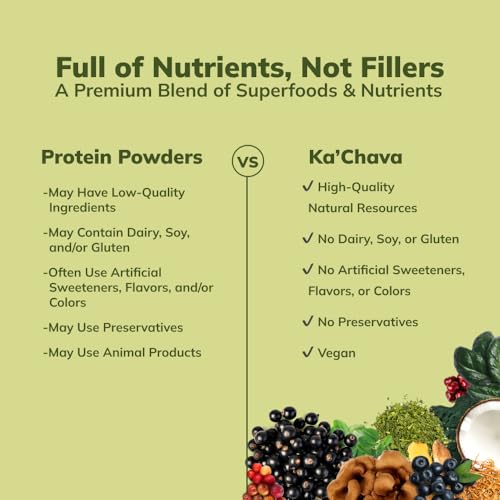 Ka’Chava All-In-One Nutrition Shake Blend, Matcha, 85+ Superfoods, Nutrients & Plant-Based Ingredients, 26 Vitamins and Minerals, 25g Plant-Based Protein, 2lb