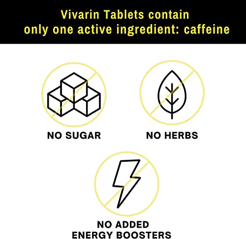 Vivarin Caffeine Alertness Aid, 200mg Tablets, 40 Count, Functional Caffeine for Mental Alertness, Same Caffeine as a Cup of Coffee - Twin Pack