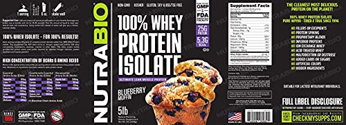 NutraBio 100% Whey Protein Isolate - Complete Amino Acid Profile - 25G of Protein Per Scoop - Soy and Gluten Free - Zero Fillers, Non-GMO, Protein Powder - Blueberry Muffin, 5 Pounds