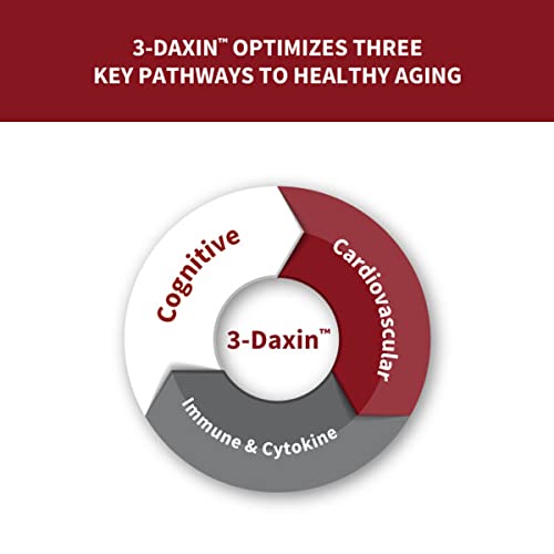 Purity Products 3-Daxin ProClinical Superfood 500 mg 3-Daxin Red Sorghum + 4 mg AstaREAL Astaxanthin - Promotes Healthy Aging, Neurocognitive Function, Mental Focus & More - 60 Vegetarian Capsules