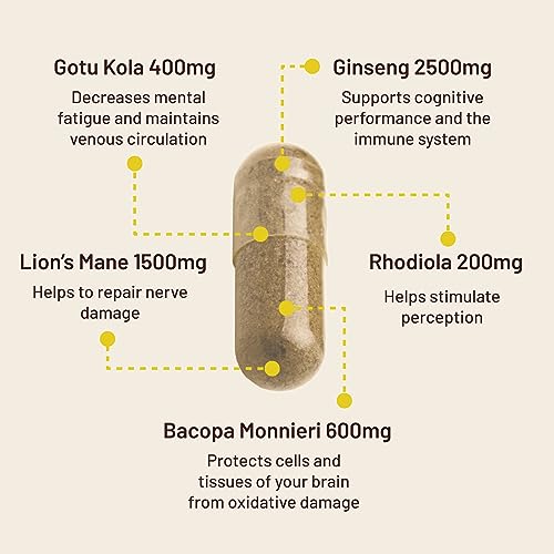 Lions Mane Mushroom Supplement Capsules Complex - Nootropic Brain Support Supplement, Lions Mane Extract - 120 Vegan Brain Booster Bacopa Monnieri, Gotu Kola, Ginseng Capsules - Focus Memory Support