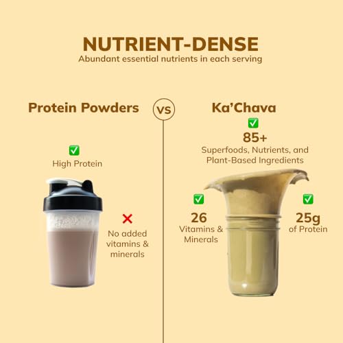 Ka’Chava All-In-One Nutrition Shake Blend, Chai, 85+ Superfoods, Nutrients & Plant-Based Ingredients, 26g Vitamins and Minerals, 25g Plant-Based Protein, 2lb