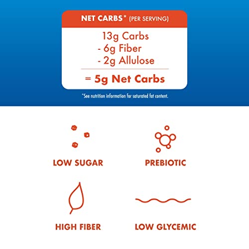 Rip Van LEOs - Cookies and Cream Sandwich Cookies - Keto Snack Cookies - Low Sugar & Low Carb Snack - Vegan Cookies - 32 Keto Cookies (2 Packs of 6.77oz)