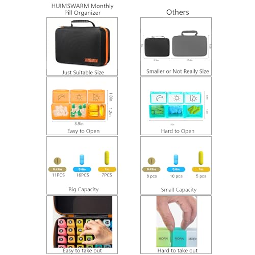 Monthly Pill Organizer 4 Times a Day with 1Pill Cutter&1 Strap&32 Day Sticker&4 Week Sticker&31 Daily Compartments,Pill Organizer Monthly 4 Times a Day Larger Design,Comfortable Handle,BPA-Free.