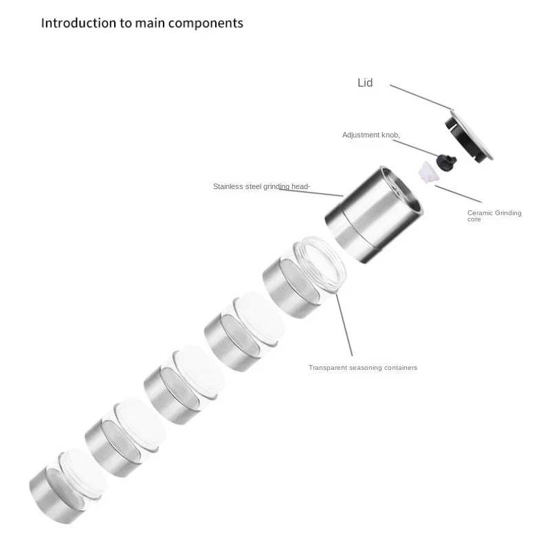 Compact Stainless Steel Outdoor Spice Jar - Portable BBQ & Camping Seasoning Container