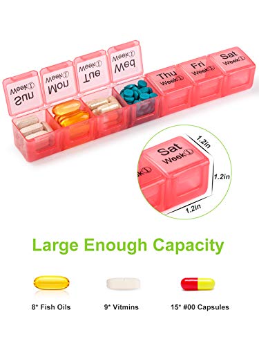 Large Monthly Pill Organizer 28 Day Medication Organizer Storage by Week,Extra Large Compartments Dust-Proof Pill Case Medication Reminder Travel Container for Vitamins/Fish Oil/Supplements