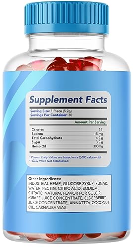 5 Pack - Blue Vibe Gummy s - Blue Vibe Liver Gummies, BlueVibe Hemp Gummies, Blue Vibe Gummies, Blue Vibe Vitamin, BlueVibesGummies, Bluevibe, Blue Vibes, Blue Vibe Gummy for 150 Days