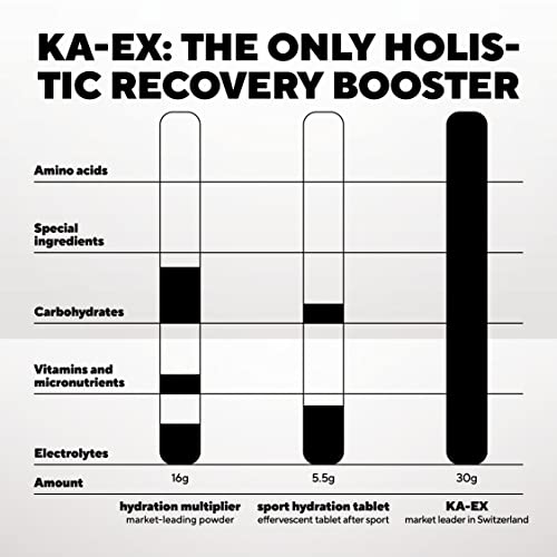 KA EX 3X 1oz(30g) Holistic Recharging Dietary Supplement, Science-Based Recovery and Hydration, Swiss Drinking Powder with Amino Acids, Electrolytes, and Multi-Vitamins, 3 Servings