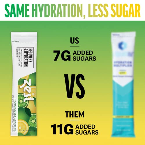 Zest Hydration Electrolyte Powder - Lemon Lime - Mix w/Water - 14 Travel Packets - Low Sugar Supplement - Recovery & Dehydration Drink - IV Pillars of Liquid Rehydration incl Salt & Potassium