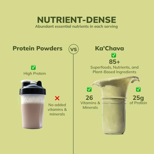 Ka’Chava All-In-One Nutrition Shake Blend, Matcha, 85+ Superfoods, Nutrients & Plant-Based Ingredients, 26 Vitamins and Minerals, 25g Plant-Based Protein, 2lb