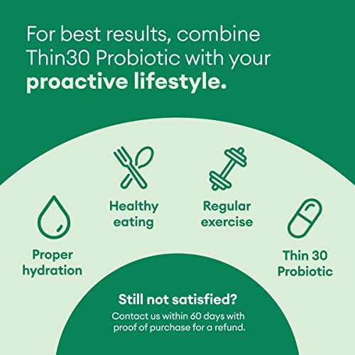 Physician's CHOICE Probiotics for Weight Management & Bloating- 6 Probiotic Strains - Prebiotics - ACV - Green Tea & Cayenne - Supports Gut Health - Weight Management for Women & Men - 30 ct