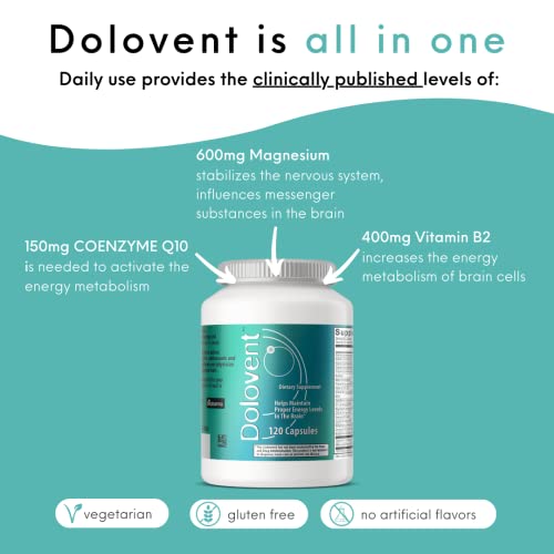 Linpharma Dolovent Magnesium, B2, CoQ10 Dietary Supplement for Brain Health- 1 Bottle