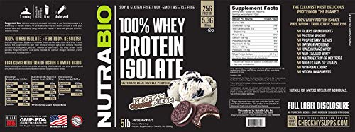 NutraBio 100% Whey Protein Isolate - Complete Amino Acid Profile - 25G of Protein Per Scoop - Soy and Gluten Free - Zero Fillers, Non-GMO, Protein Powder - Cookies and Cream, 5 Pounds