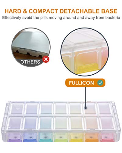 Pill Organizer 2 Times a Day, Fullicon Quick Fill Large Weekly AM PM Pill Box, Medicine Organizer 7 Day, Daily Pill Cases - Rainbow (Patent Registered)