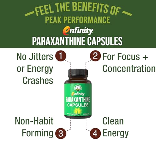 Paraxanthine Capsules for Clean, Jitter Free Energy. Enfinity Paraxanthine Supplement. Known for Focus, Concentration, and Productivity. Plus Great for A Pre Workout. for Men & Women. Nootropic Pills