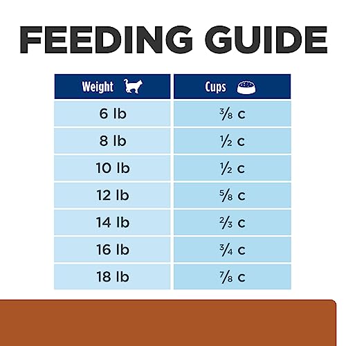 Hill's Prescription Diet k/d Kidney Care Ocean Fish Dry Cat Food, Veterinary Diet, 4 lb. Bag