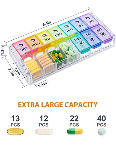 Pill Organizer 2 Times a Day, Fullicon Quick Fill Large Weekly AM PM Pill Box, Medicine Organizer 7 Day, Daily Pill Cases - Rainbow (Patent Registered)