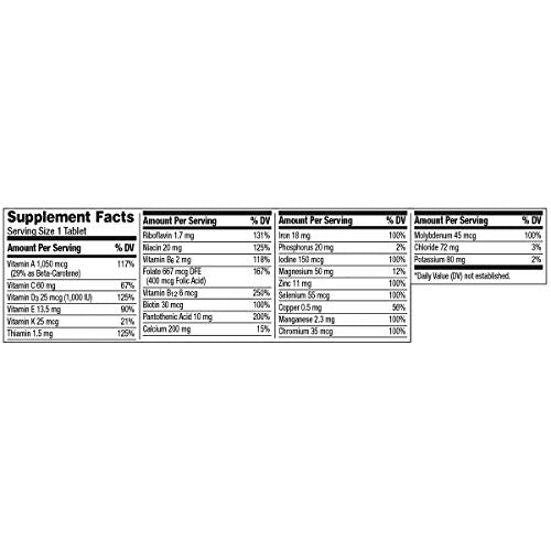 Centrum Adult Multivitamin/Multimineral Supplement with Antioxidants, Zinc, Vitamin D3 and B Vitamins, Gluten Free, Non-GMO Ingredients - 200 Count