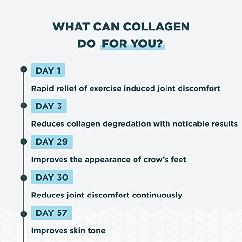 Ancient Nutrition Collagen Pills for Joint Support, Multi Collagen Capsules 45 Ct, Joint + Mobility, Supports Joints, Skin & Nails, Exercise Recovery, Paleo and Keto Friendly, Gluten Free