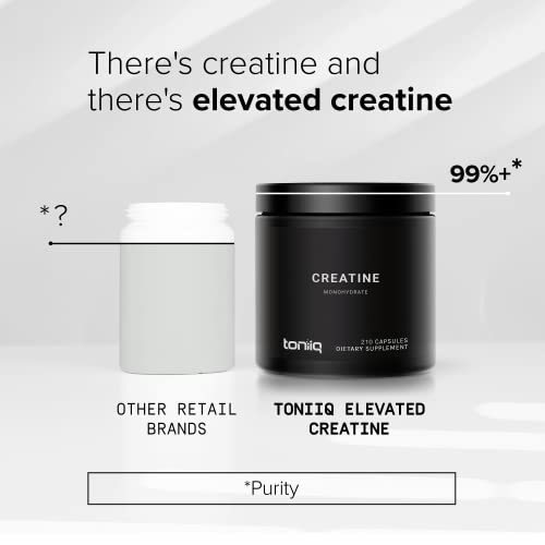 Creatine Pills 99.5%+ Purity 5000mg Ultra High Purity - Third-Party Tested Creatine Monohydrate Capsules - Pre and Post Workout Creatine Supplement for Men & Women -1Month