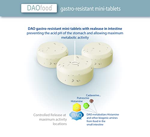 DR Healthcare DAOfood - Dietary Management of DAO Deficiency - Dispenser 60 Mini Gastro-Resistant Tablets - DAO Enzyme