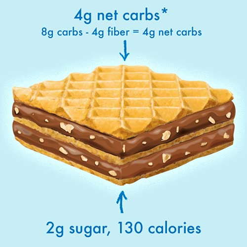 Rip Van Chocolate Hazelnut Wafer Cookies - Keto - Non-GMO - Healthy Snacks - Low Carb & Low Sugar (2g) - Low Calorie - Vegan - 16 Count