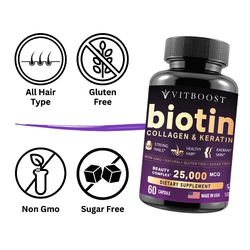 VITBOOST Biotin with Hyaluronic Acid, Collagen and Keratin – 25000 mcg Hair Growth Vitamins for Men and Women – Nails and Skin, USA Made, B1, B2, B3, B6, B7 Complex - 60 Capsules