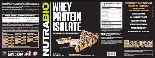 NutraBio 100% Whey Protein Isolate (Chocolate Peanut Butter, 5 Pounds)