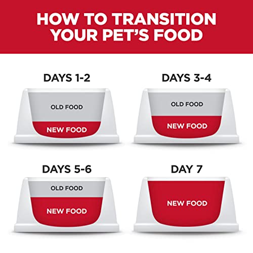 Hill's Science Diet Adult Perfect Weight Small & Mini Chicken Recipe Dry Dog Food, 12.5 lb. Bag