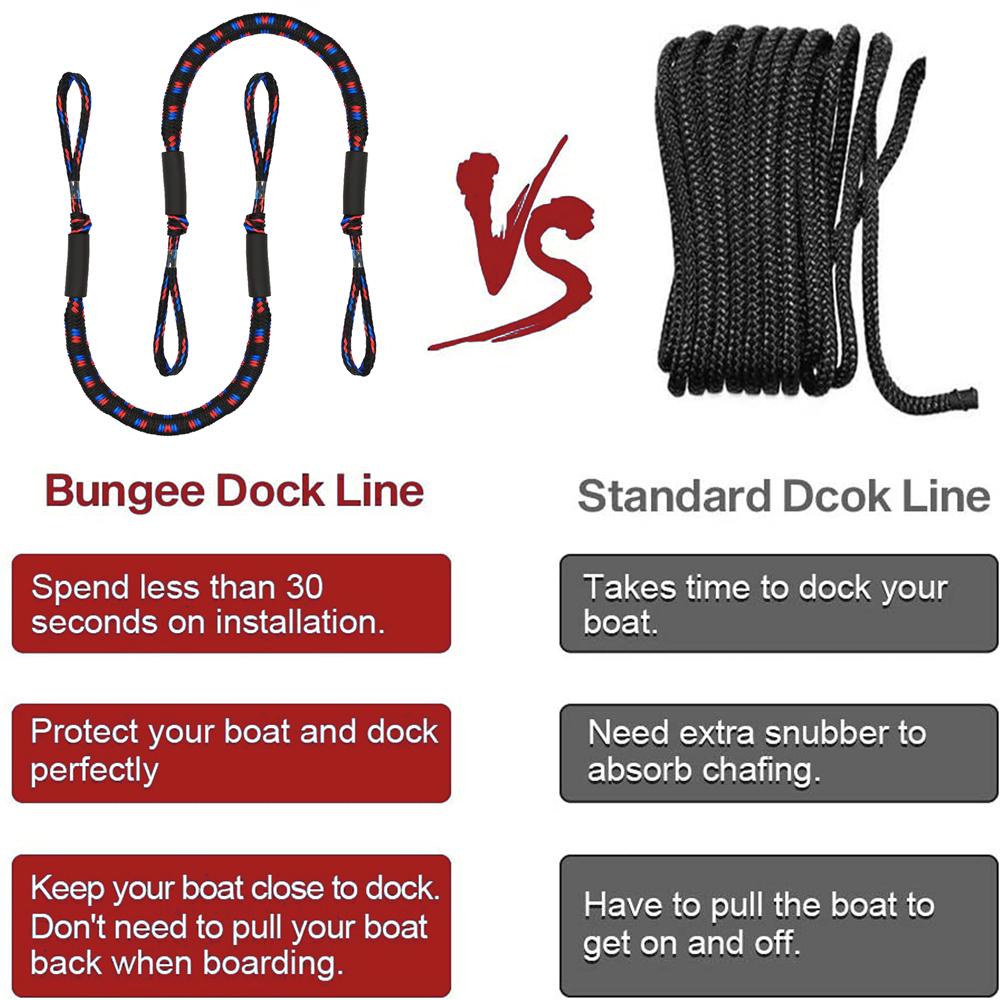 2Pcs Bungee Dock Line Mooring Rope Marine Mooring Rope Pontoon Kayak