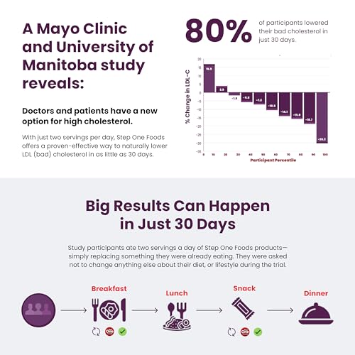 Step One Foods Starter Pack, Heart Healthy Snack Plant Sterols, Omega 3's and Dietary Fiber, Cholesterol Heart Health Supplement, Gluten Free, Vegan (60 Servings)