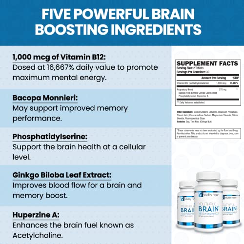 Vitality Now Youthful Brain | Memory & Brain Health Support Supplement - Brain Booster Clarity with Bacopa Monnieri, Ginkgo Biloba, B12 - Easy to Swallow Tablets - 30-Day Supply (60 Count)