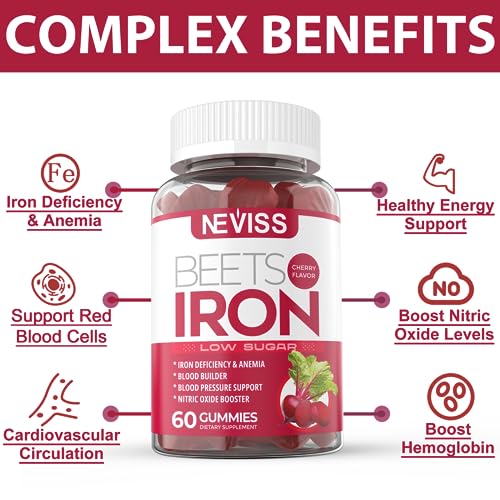 Iron Gummies, Carbonyl Iron 12.5mg with Beet Root Powder, Vitamin C, Folate, B12 Increase Iron Levels, Nitric Oxide Booster, Boost Energy, Gentle Iron Supplement for Women, Non-GMO, Vegan, 120 Counts