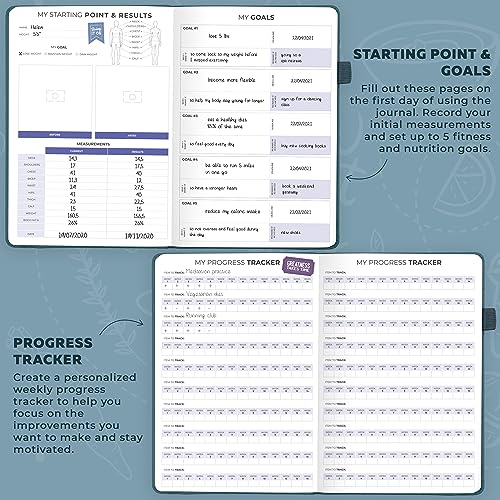 Clever Fox Fitness & Food Journal – Nutrition & Workout Planner for Women & Men – Diet & Gym Exercise Log Book with Calendars, Diet & Training Trackers - Undated, A5 Size, Hardcover (Dark Teal)