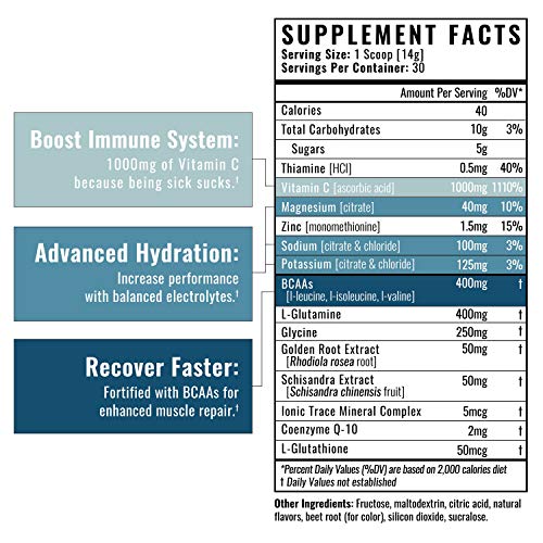 Wilderness Athlete - Hydrate & Recover | Liquid Hydration Powder Electrolyte Drink Mix - Recover Faster with Bcaas - Hydrate Powder with 1000mg of Vitamin C - 30 Serving Tub (Kiwi Pineapple)