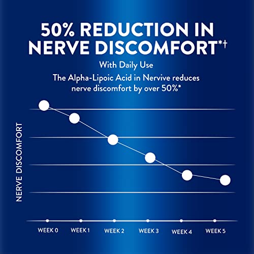 Nervive Advanced Nerve Relief + Mobility, with Alpha Lipoic Acid to Help Reduce Nerve Aches, Weakness, & Discomfort*† and Boswellia to Promote Mobility*, Vitamins B12,B6,B1, 30 Tablets