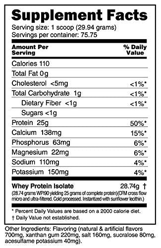 NutraBio 100% Whey Protein Isolate - Complete Amino Acid Profile - 25G of Protein Per Scoop - Soy and Gluten Free - Zero Fillers, Non-GMO, Protein Powder - Cinnamon Sugar Donut, 5lbs