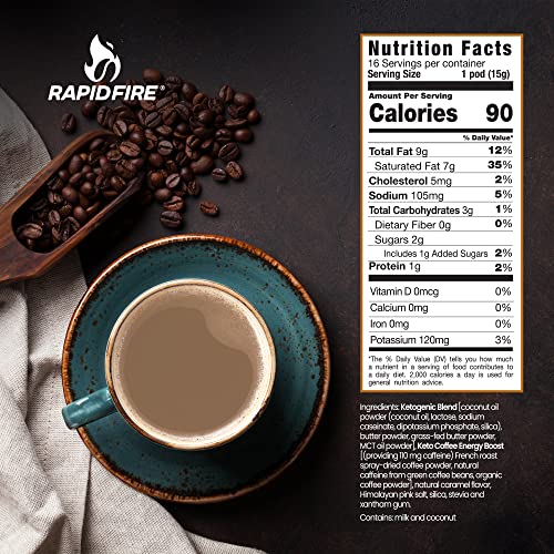 Rapidfire Caramel Macchiato Ketogenic High Performance Keto Coffee Pods, Supports Energy & Metabolism, Weight Loss Diet, Single Serve K Cup, Brown, 16 Count (Packaging May Vary)