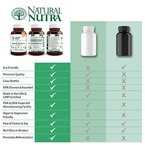 Natural Nutra Organic Cranberry Extract Supplement, Pills for Kidney Cleanse & Uniary Tract Health, Help Heart and Bone Health 30 Tablets, One Month Supply