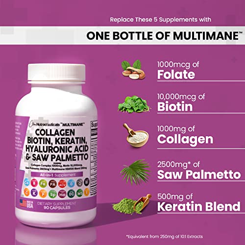 Collagen Pills 1000mg Biotin 10000mcg Keratin Saw Palmetto 2500mg Hyaluronic Acid - Hair Skin and Nails Vitamins and DHT Blocker with Vitamin E Folic Acid Pumpkin Seed MSM Made in USA - 90 Count