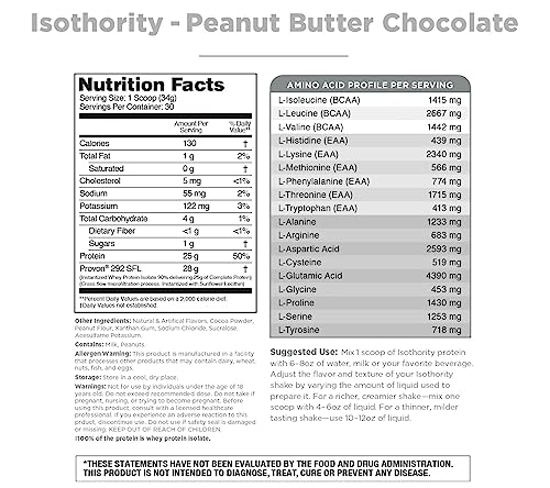 Isothority Whey Protein Isolate, Chocolate Peanut Butter, 2 lb - Ultra Absorbable Branched Chain Amino Acids (BCAA) Powder with 25g Per Serving, Low Carb - Build Muscle & Accelerate Recovery