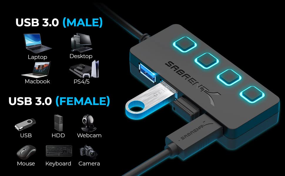 SABRENT 4 Port USB 3.0 Hub with Individual LED Power Switches (HB-UM43)