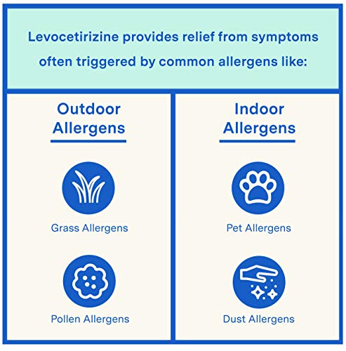 Curist - Generic Xyzal Levocetirizine 5 mg - (90 Tablets) - Allergy Pills, 24 Hour Allergy Relief - Allergy Medicine