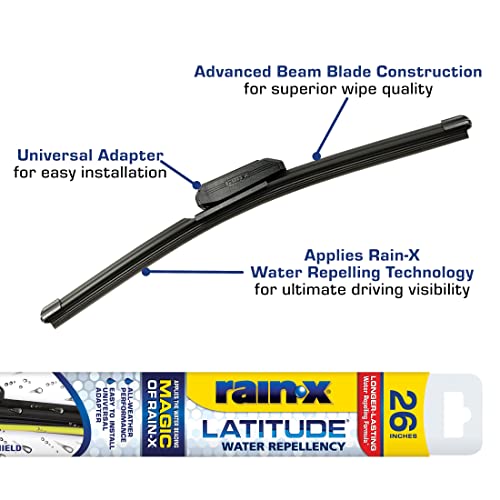 Rain-X 5079281-2 Latitude 2-In-1 Water Repellent Wiper Blades, 26 Inch Windshield Wipers (Pack Of 1), Automotive Replacement Windshield Wiper Blades With Patented Rain-X Water Repellency Formula