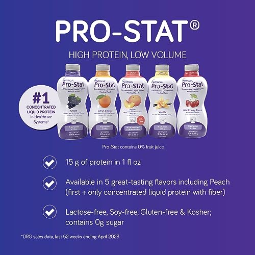 Pro-Stat Concentrated Liquid Protein Medical Food - Citrus Splash Flavor, 30 Fl Oz Bottle (Case of 6)