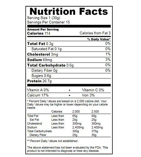 True Nutrition - rBGH/Soy Free Whey Protein Isolate [Milk] - 100% Grass Fed Whey Protein Powder with Essential Amino Acids - No Added Hormones or Antibiotics (Unflavored/Unsweetened, 1 lb)