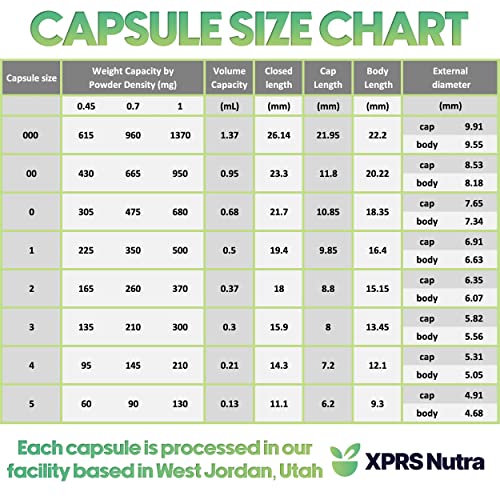 XPRS Nutra Size 00 Empty Capsules - 1000 Count Clear Empty Vegan Capsules - Vegetarian Empty Pill Capsules- DIY Vegetable Capsule Filling- Veggie Pill Capsules Empty Caps Pills