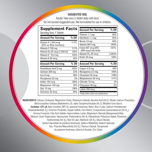 Centrum Silver Women's Multivitamin for Women 50 Plus, Multivitamin/Multimineral Supplement with Vitamin D3, B Vitamins, Non-GMO Ingredients, Supports Memory and Cognition in Older Adults - 200 Ct