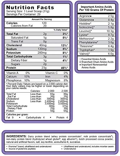 Matrix2.0, Milk Chocolate, 2 Pounds