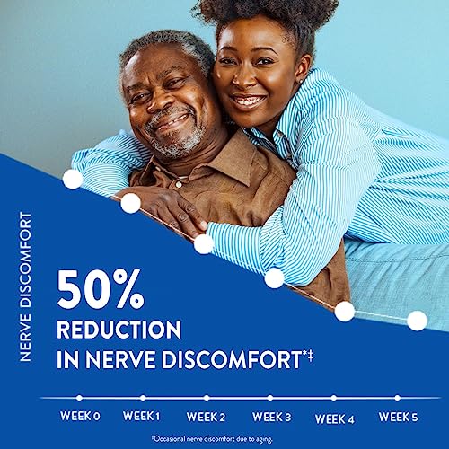 Nervive Nerve Relief, with Alpha Lipoic Acid, to Help Reduce Nerve Aches, Weakness, & Discomfort in Fingers, Hands, Toes, & Feet*, ALA, Vitamins B12, B6, & B1, Turmeric, Ginger, 30 Daily Tablets